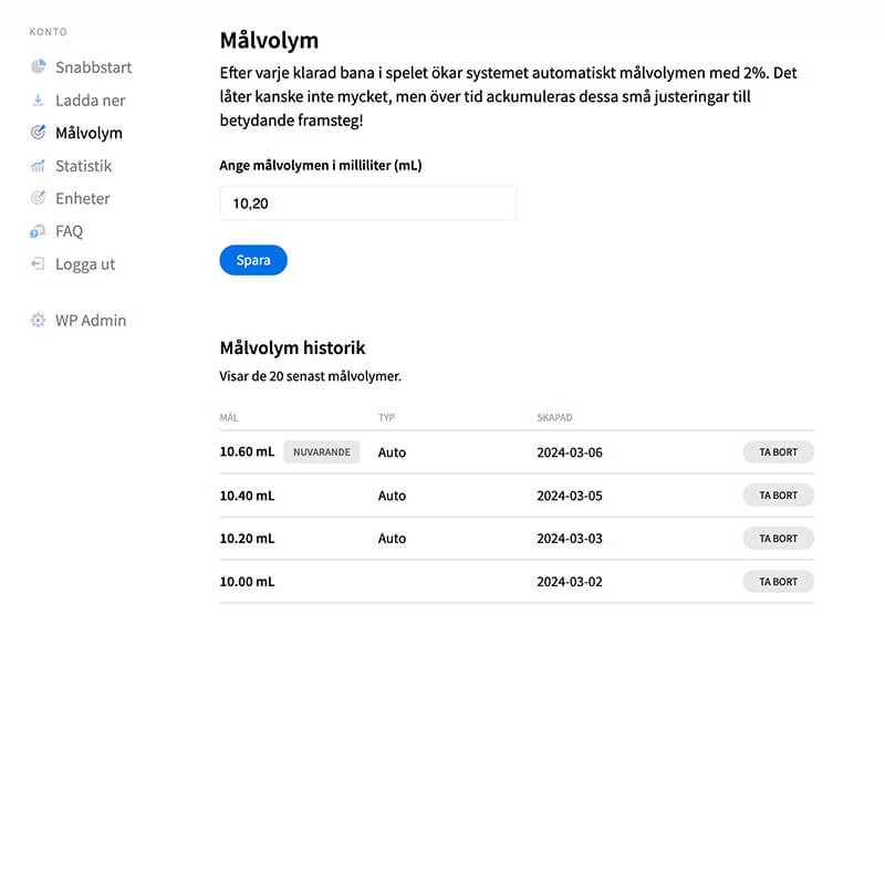 Bild av vår användarvänliga kontrollpanel som visar automatisk justering av målvolymen för vätskeintag.